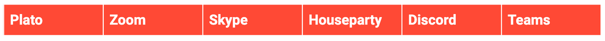 plato, zoom, skype, houseparty, discord, teams